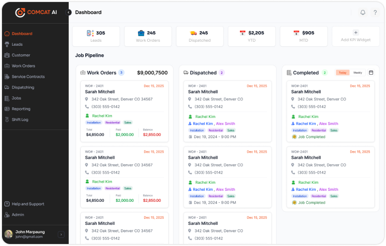 COMCAT AI Dashboard